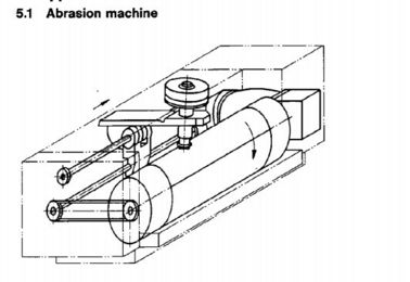 Rubber Testing Equipment Rotary Drum DIN Abrasive Tester ,  Abrasion Resistance Tester