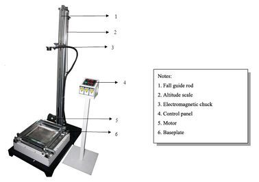 DC Electromagnetic Control Hammer Plastic Testing Machine Electric Type