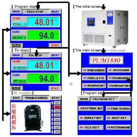 150L Programmable Fast Thermal Test Chamber For Battery Testing Equipment
